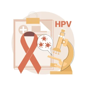 What Is Cervical Cancer?